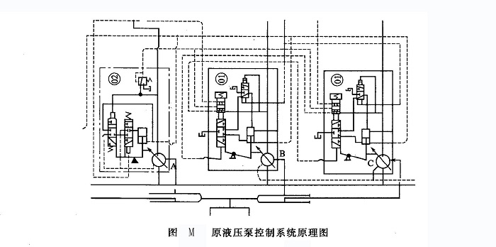 原液压泵控制系统原理图