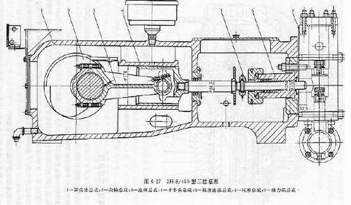 力士乐柱塞泵